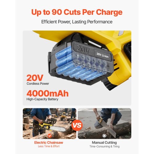 Cordless Chainsaw, 20V 12-Inch Brushless Chainsaw Battery Powered, 4.0Ah Battery and Rapid Charger Included, Handheld Electric Chain Saw for Tree Felling, Wood Cutting, Pruning, and Trimming - Image 3