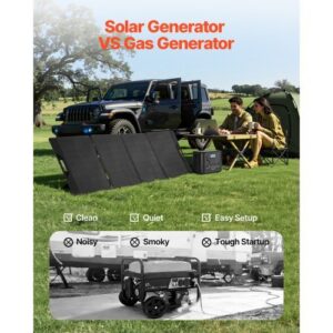 Portable Power Station with 200W Solar Panel, 1200W Solar Generator Power Station, 806Wh LiFePO4 Battery Backup with 9 Output Ports for Home Emergency, Outdoor Camping, RV Travel
