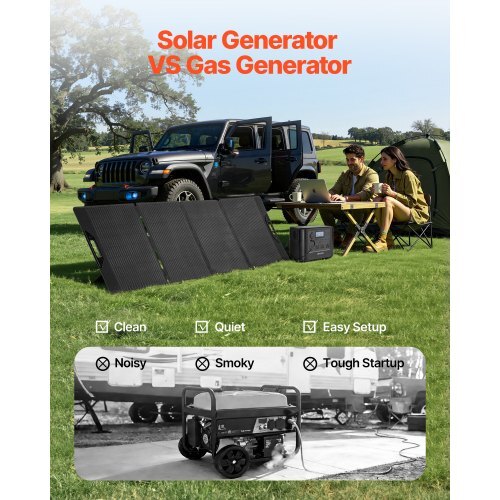 Portable Power Station with 200W Solar Panel, 1200W Solar Generator Power Station, 806Wh LiFePO4 Battery Backup with 9 Output Ports for Home Emergency, Outdoor Camping, RV Travel - Image 2