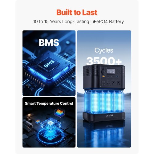 Portable Power Station with 200W Solar Panel, 1200W Solar Generator Power Station, 806Wh LiFePO4 Battery Backup with 9 Output Ports for Home Emergency, Outdoor Camping, RV Travel - Image 3