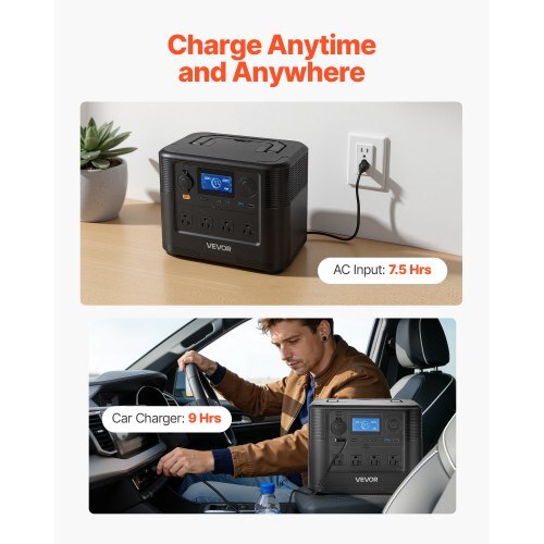 Portable Power Station, 1800W Solar Generator Power Station, 1008Wh LiFePO4 Battery Backup with 9 Output Ports for for Home Emergency, Outdoor Camping, RV Travel (Solar Panel NOT Included) - Image 5