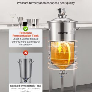 Pressure Fermenter 15 PSI, 8 Gal/30L All-in-One Stainless Steel Conical Secondary Fermentation Bucket, for Wine, Beer Brewing Equipment