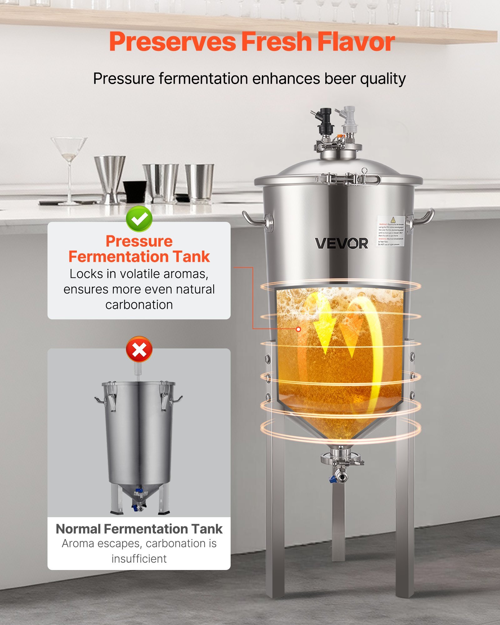Pressure Fermenter 15 PSI, 8 Gal/30L All-in-One Stainless Steel Conical Secondary Fermentation Bucket, for Wine, Beer Brewing Equipment