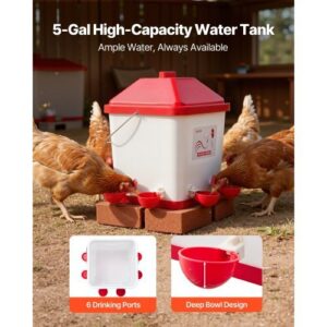 5 Gallon Automatic Chicken Waterer, 6 Water Ports, Automatic-Fill Water Cup, Automatic Gravity Waterer with Handle & Sealed Rubber Ring, Waterproof PP Material, No Waste Design, for Chicken
