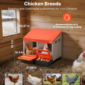 Chicken Nesting Boxes, 2 Compartments, Easy Egg Collection, Wall Mount, Easy to Assemble, Galvanized Steel and High-Strength Plastic, Roll Away Nesting Boxes for Chickens Laying Eggs, Orange
