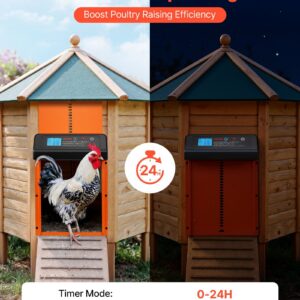 Automatic Chicken Coop Door, Battery Powered Chicken Coop Door with Timer & Manual Setting, Anti-Pinch Security, Durable Aluminum Alloy, Chick Run Gate Opener with Waterproof Sealing, Orange