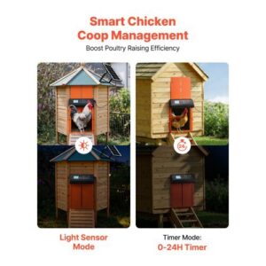 Automatic Chicken Coop Door, Solar & Battery Powered Chicken Door with LCD Display, Remote Control, Light Sensor & Timer, Anti-Pinch Security, Aluminum Alloy Chick Run Gate Opener, Orange