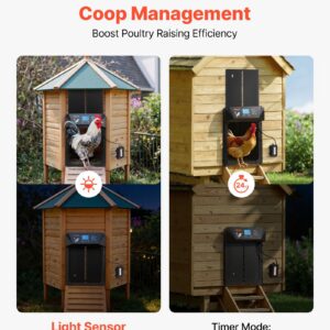 Automatic Chicken Coop Door, DC & Battery Powered Chicken Door with LCD Display, Light Sensor, Timer & Manual Setting, Anti-Pinch Security, Durable Aluminum Alloy, Chick Run Gate Opener for Farm