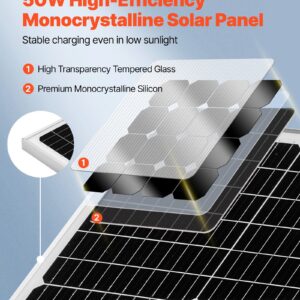 50W 12V Solar Battery Charger Maintainer, Mono Solar Panel Trickle Battery Charger with Upgraded MPPT Controller, IP65 Waterproof for Car Boat RV Trailer Flat Rooftop (Bracket Not Included)