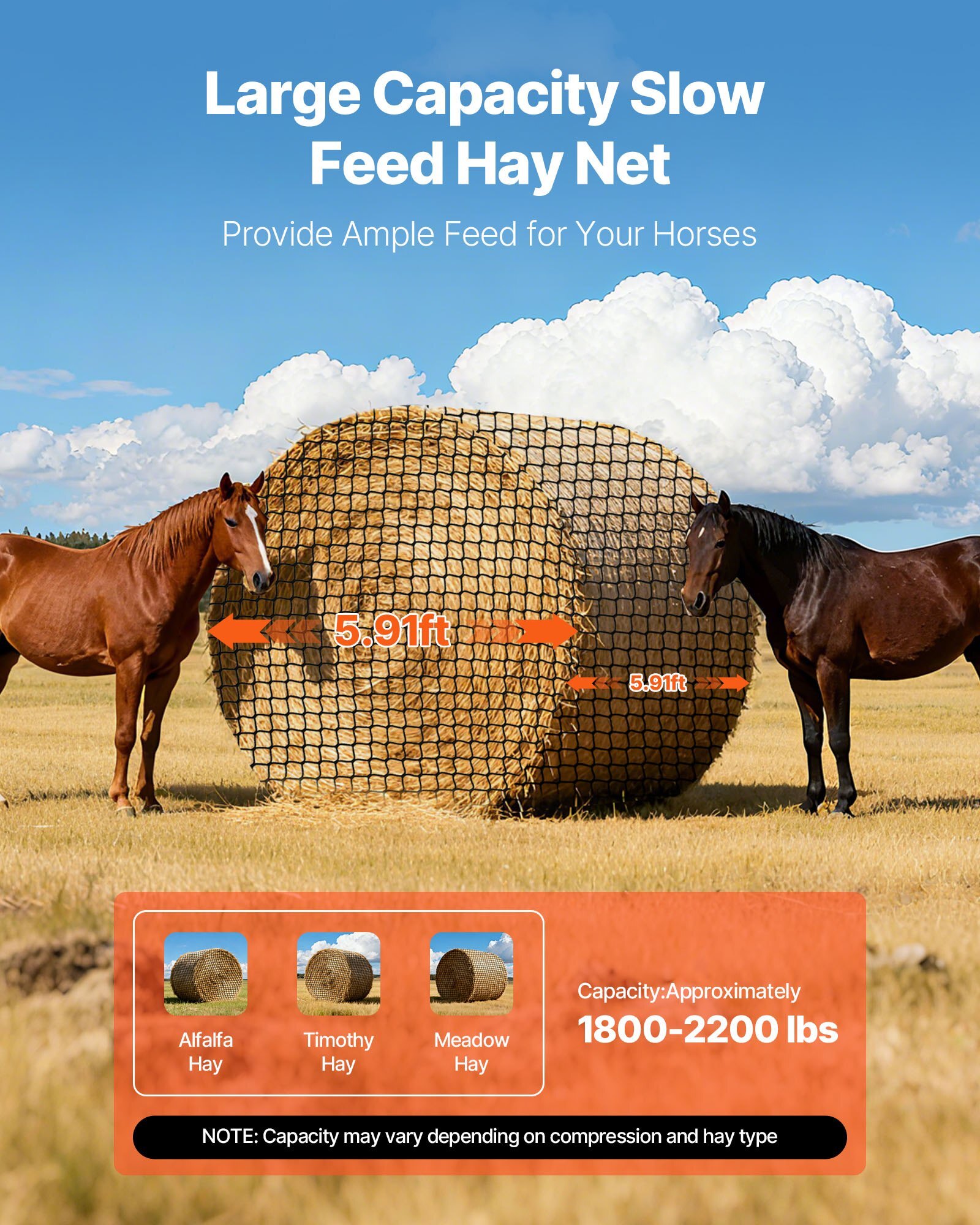 Round Bale Hay Net, 5.91 x 5.91 x 5.91 ft, 1.65 inch Holes, PE Material, Knotless Design, with Zip Ties, Needle Shuttle, Repair Twine and Storage Bag, Slow Feeder Round Bale Net for Horses