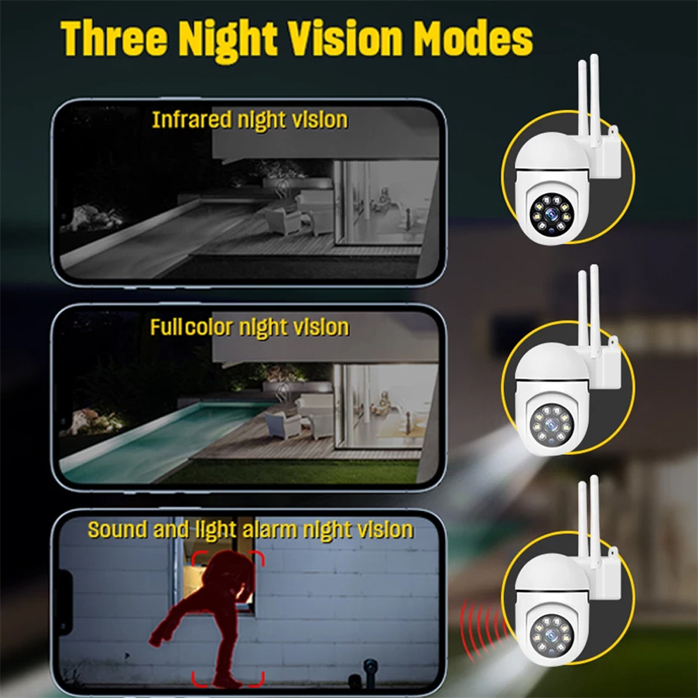 Wireless Wifi IP Camera Smart Home Mini Network Camcorder HD 1080P 360-degree Rotating Led Infrared Camera White - Image 6