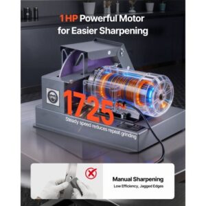 Lawn Mower Blade Sharpener, 1HP Lawnmower Blades Grinder with 9″ Ceramic Grinding Wheel, Grit Collector & Balancer, 30?°/40?° Blade Sharpening Machine for High Lift, Low Lift, Gator & Flat Blades