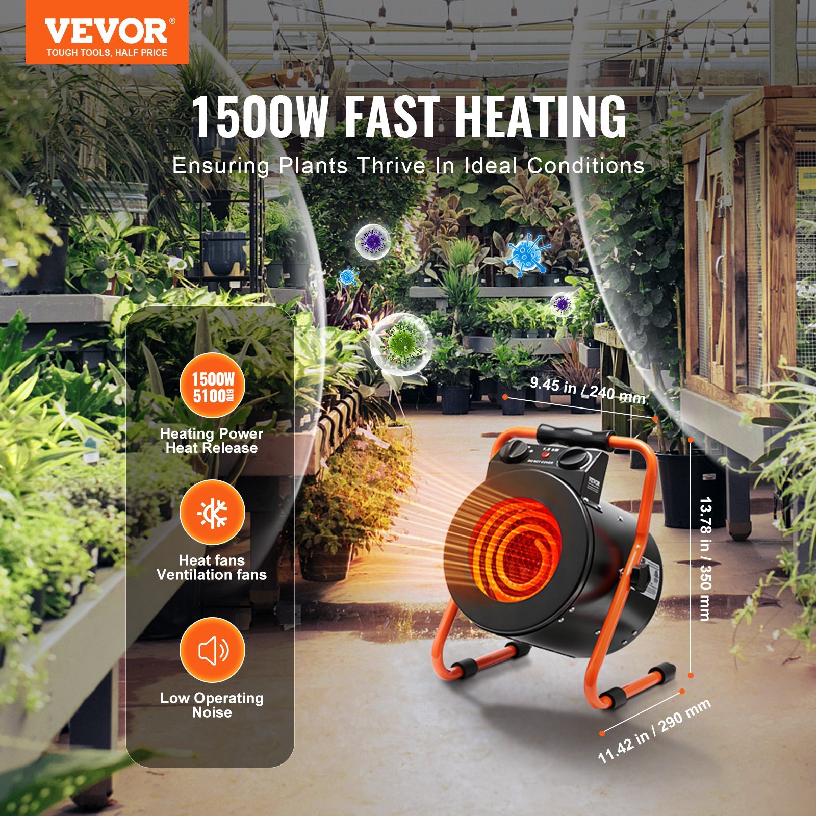 Greenhouse Heater with Thermostat, 1500W Fast Heating with Overheat Protection, 2-Speed Setting Small Grow Tent Heater, Electric Portable Heater Fan for Green House, Flower Room, Workplace - Image 2