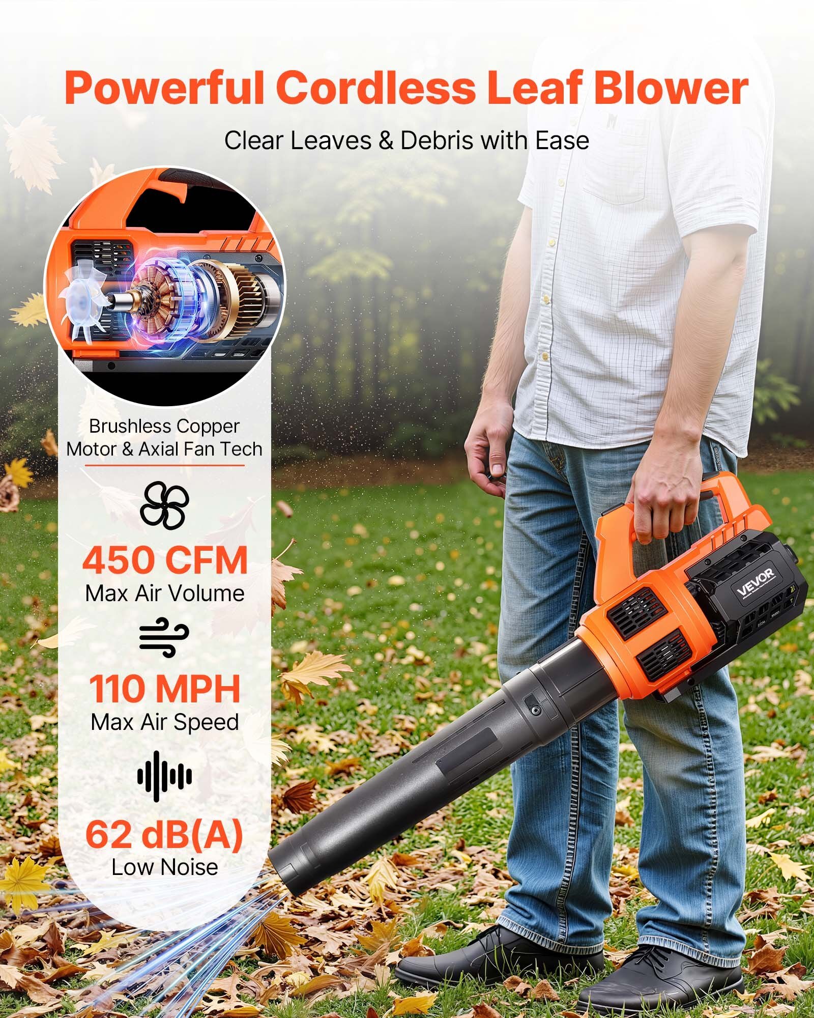 Cordless Leaf Blower, 20V Powerful Electric Leaf Blower with 2.0Ah Battery, Fast Charging & Quiet Operation, 2 Speed Control, 450 CFM/110 MPH Lightweight Powered Blowers for Leaves Lawn Care