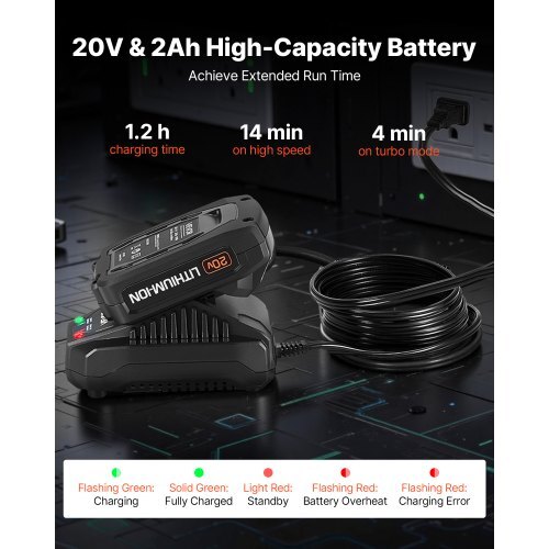 Cordless Leaf Blower, 20V Powerful Electric Leaf Blower with 2.0Ah Battery, Fast Charging & Quiet Operation, 2 Speed Control, 450 CFM/110 MPH Lightweight Powered Blowers for Leaves Lawn Care - Image 4